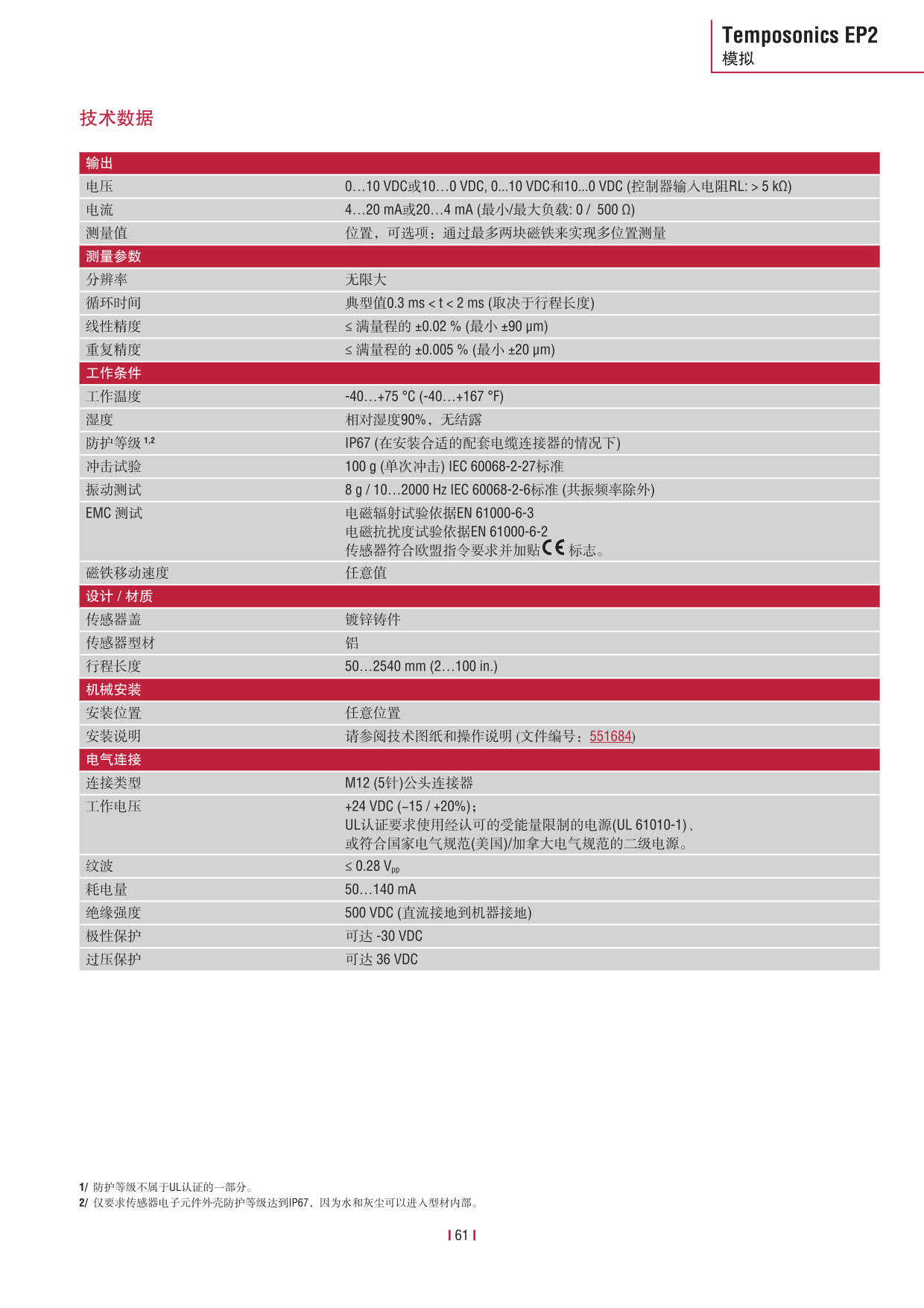 E系列传感器 2016-09cn_63.jpg